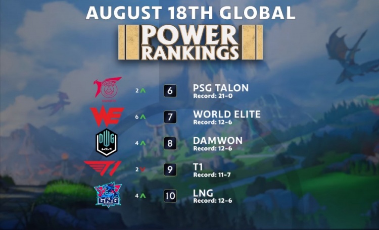 身体状况 身体状况