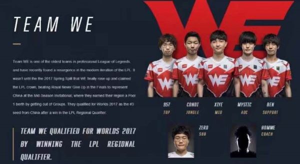 星的全球化 星的全球化