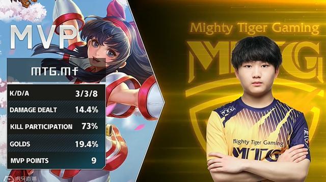 更强调对体 更强调对体